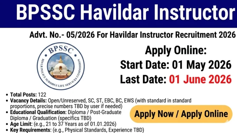 BPSSC Havildar Instructor Recruitment 2026 – 122 Posts, Apply Online 1 May to 1 June