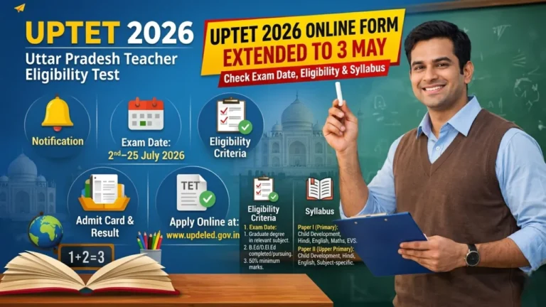 UPTET 2026 Online Form Extended to 3 May – Check Exam Date, Eligibility & Syllabus